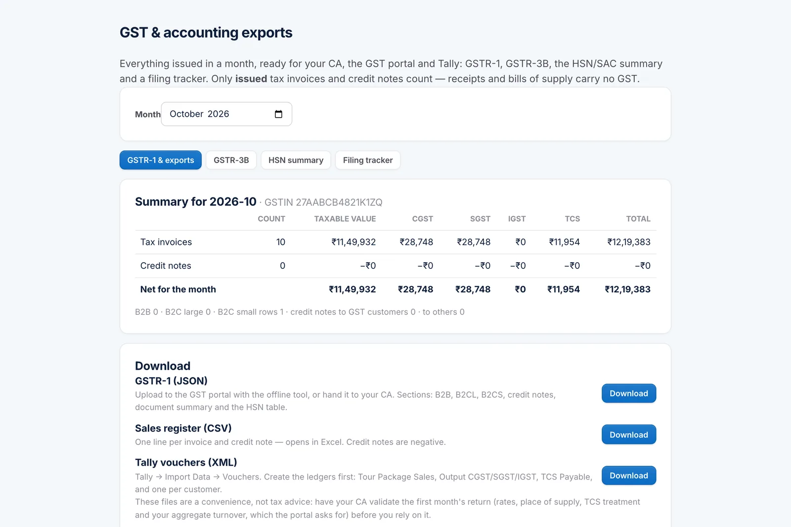 GST invoices and return exports for a travel agency