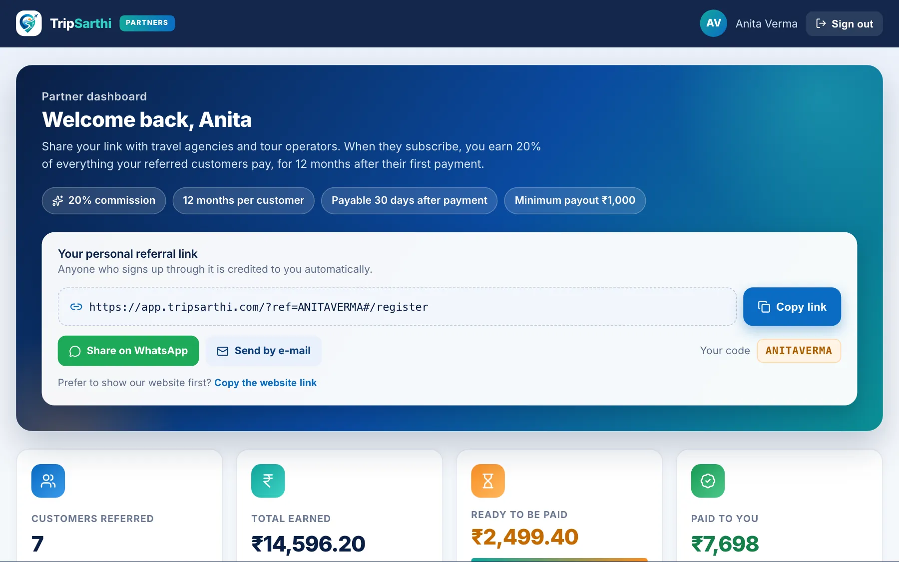 TripSarthi partner dashboard showing a personal referral link, customers referred, total earned and amount ready to be paid