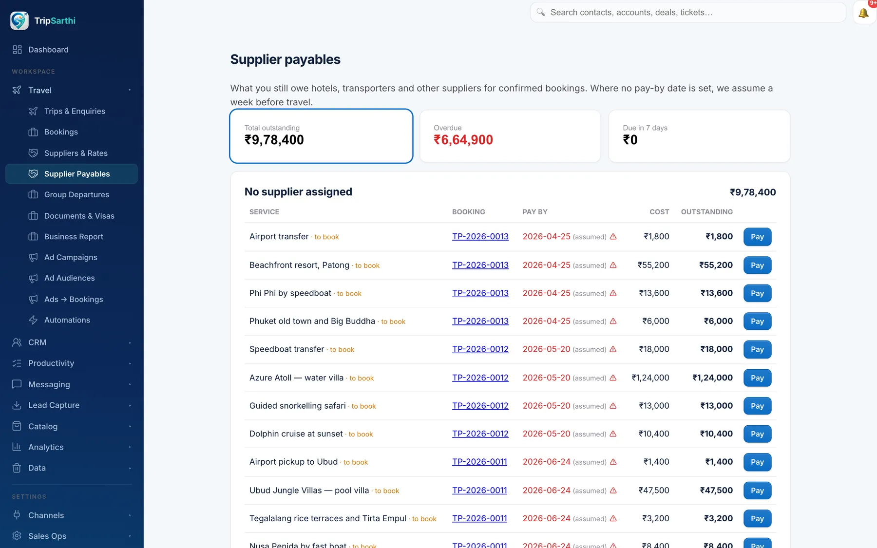 Supplier payables